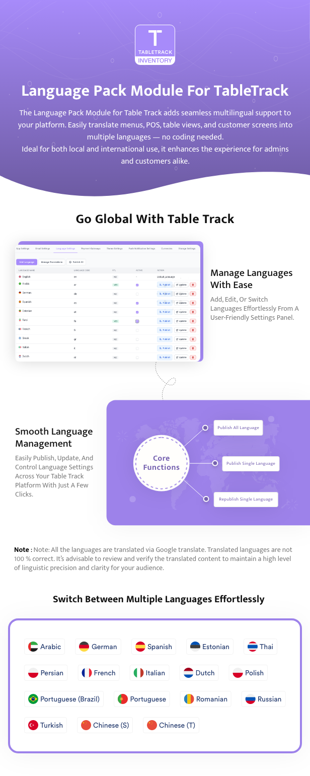 Language Pack Module for Tabletrack